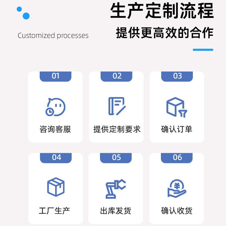 New Colorful Coil Notebook, Customized Loose-Leaf Notebook That Does Not Hurt Your Hands, Business Notebook, Hand Ledger, Loose-Leaf Core, Removable