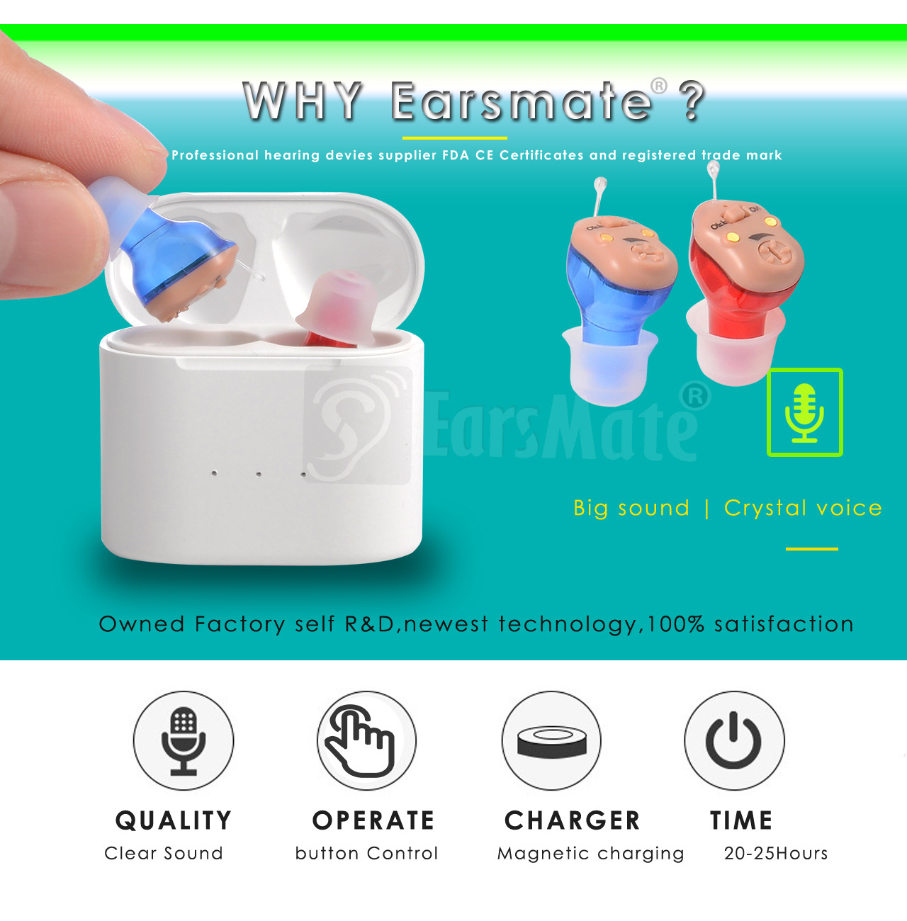 Cross-Border Hot Selling Sound Amplifier for the Elderly Deafness Magnetic Rechargeable Invisible Hearing Aid Headphone Sound Collector G19