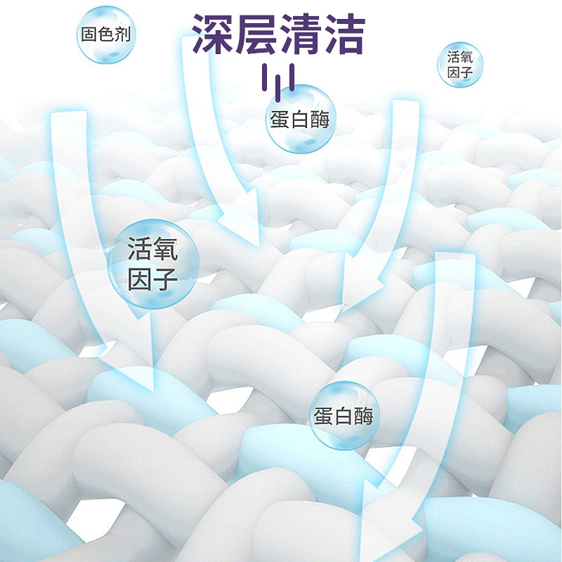 Wuwujie Clothes Oil Remover King White Clothes Decontamination and Oil Stains Remove Oil Stains Clothes Remove Stains and Oil Stains Cleaner