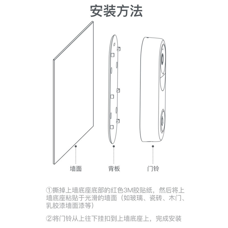 Suitable for Xiaomi MiJia smart doorbell 3 backboard base accessories adhesive visual Doorbell 2 backboard base 3M adhesive adhesive