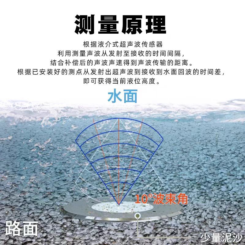 Buried water monitoring station water level meter liquid level meter equipment ultrasonic double-reference urban waterlogging flood control sensor