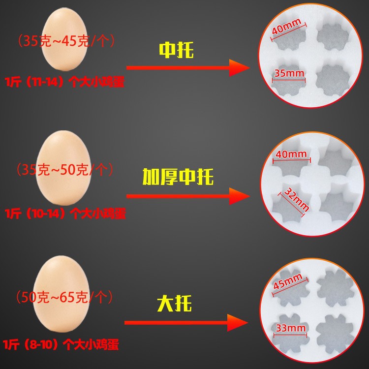 Egg packing box shockproof pearl cotton egg tray express special foam packing box egg box drop-proof