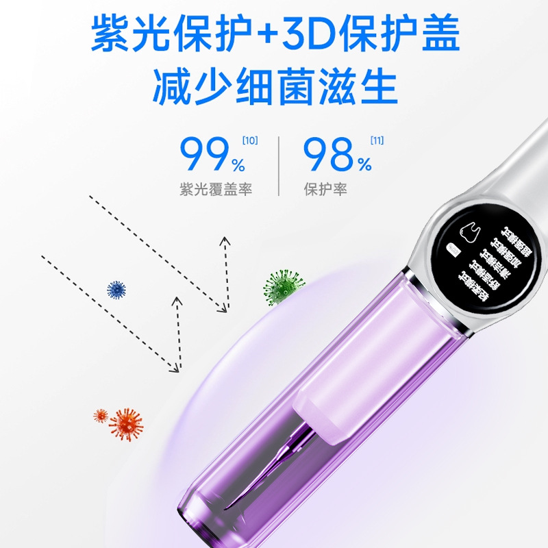 New Ultrasonic Tooth Cleaner, Dental Calculus Removal Artifact, Household 5-Mode Tooth Beauty Instrument, Ultrasonic Tooth Cleaner
