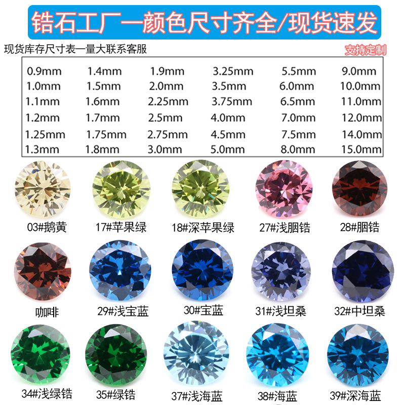 Wuzhou synthetic gem factory zircon wholesale 3A white color round pointed bottom cubic zirconia white stone CZ