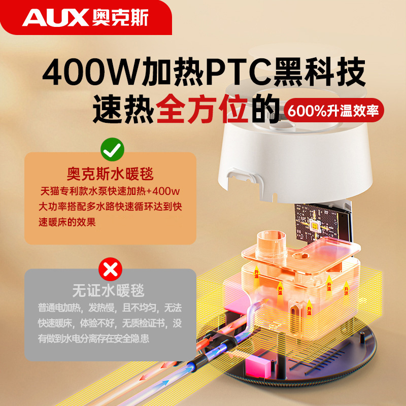 Oaks Water-Heated Electric Blanket Single and Double Water Circulation Electric Mattress Temperature Adjustment 2025 New Household Kang Full Set Waterproof