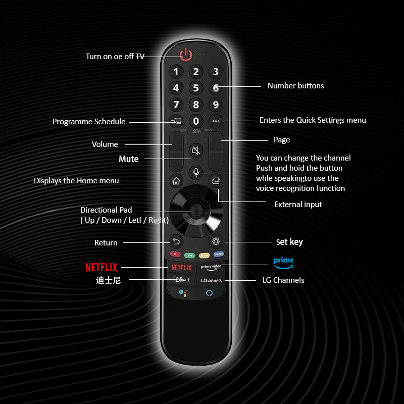 Для MR20/21 GA Bluetooth пульт дистанционного управления AKB75855501 LG Magic Voice