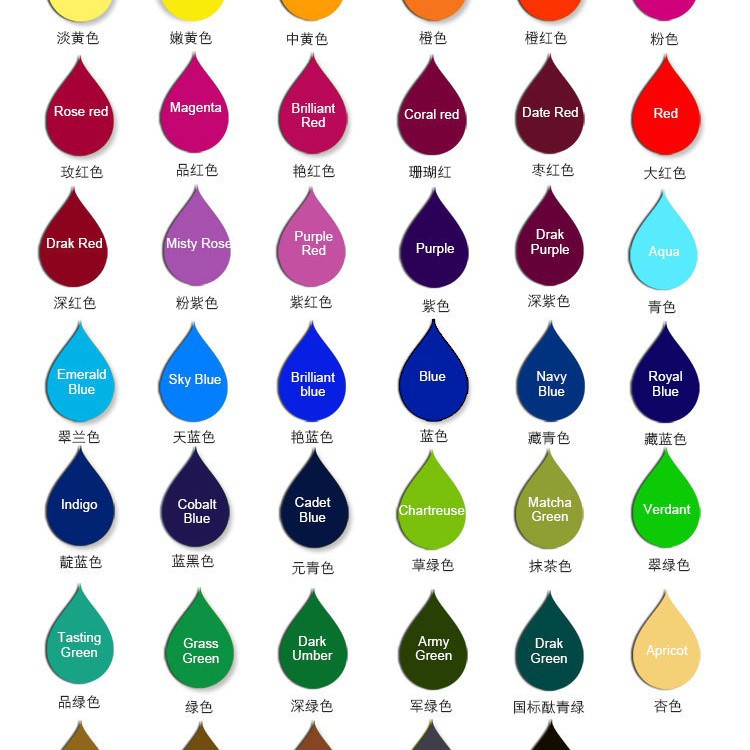 Tie-Dye Pigment Dye DIY Non-Fading Cotton and Linen Clothing Fresh and Bright Environmentally Friendly Raw Materials Wholesale