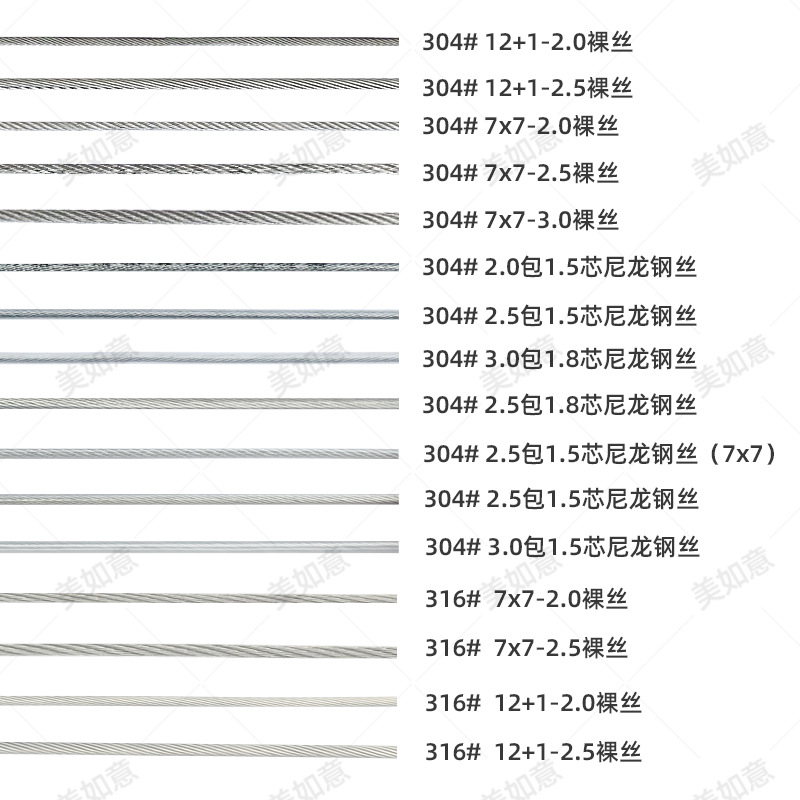 304/316 Invisible Protective Net Special Steel Wire Wholesale Window Balcony Protection Engineering Anti-Theft and Anti-Fall Protection