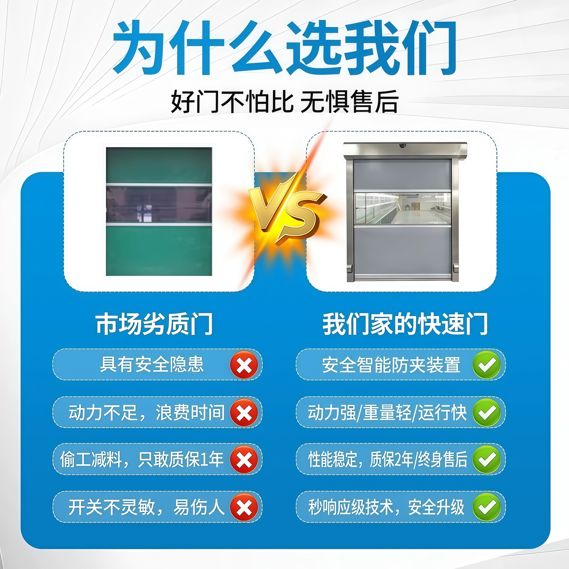 Fast Door Dust-Free Workshop Industrial Lift Door Automatic Sensor Electric Rolling Shutter Door Pvc Fast Rolling Shutter Door Manufacturer