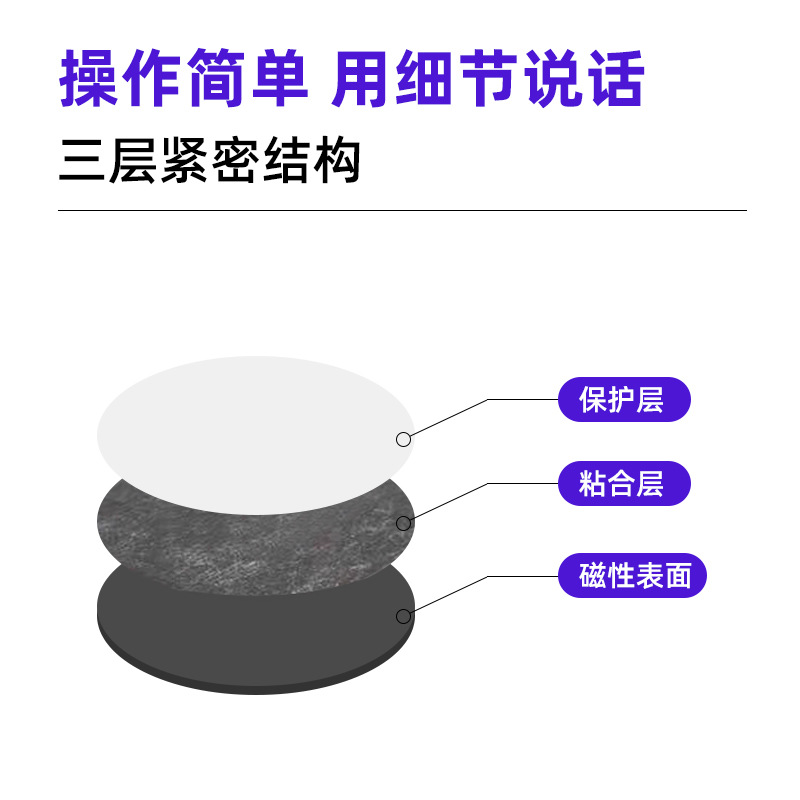 Round Rubber Soft Magnetic Single-Sided Adhesive Tape Same-Sex Soft Magnetic Stickers for Home Refrigerator Office Supplies Self-Adhesive Rubber Magnetic Stickers