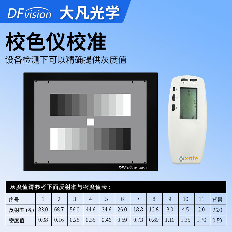 Dafan Optics Standard Grayscale Test Card Reflective High-Definition Chart Monitoring Camera Detection Chart Card