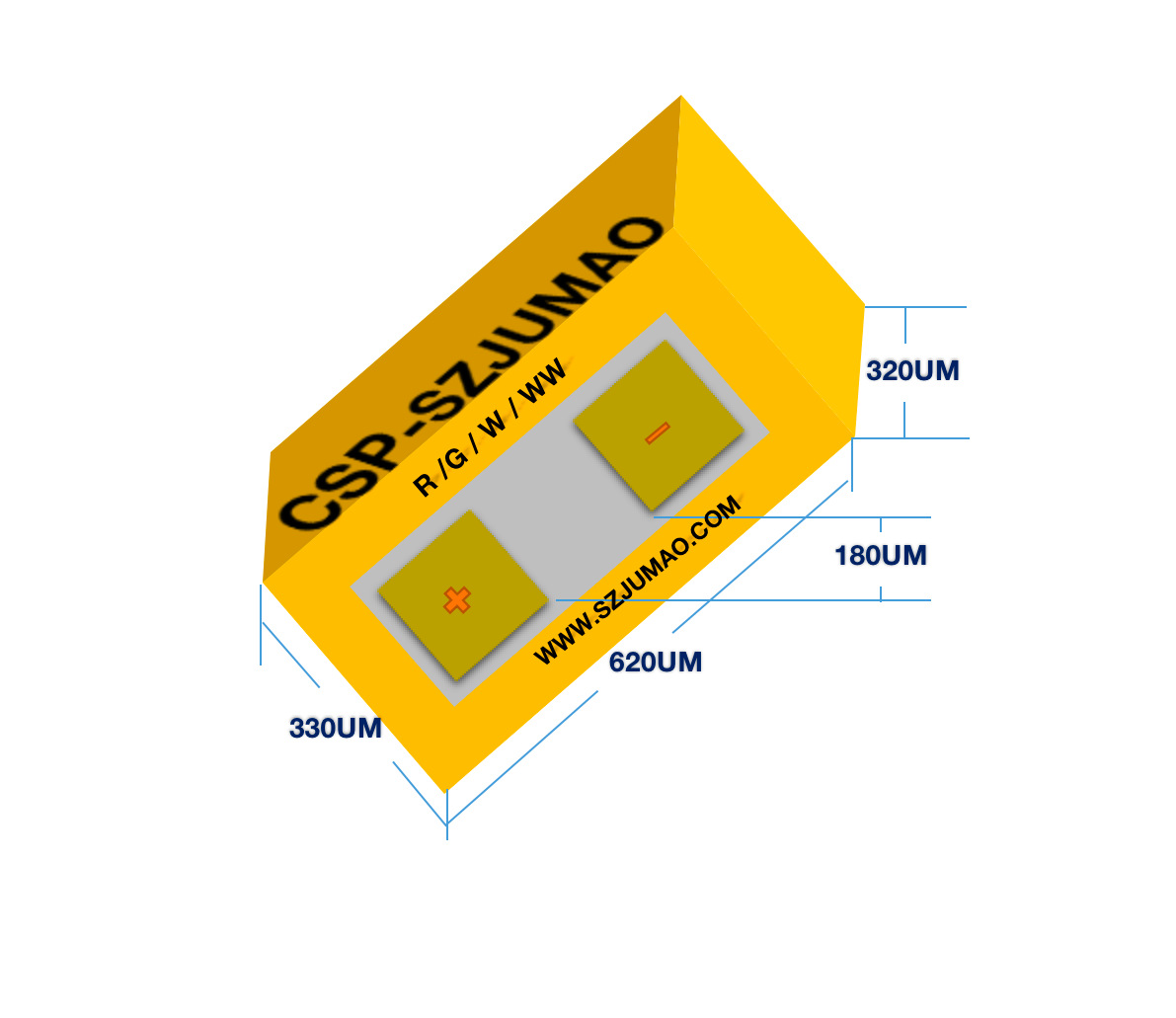 Зеленый свет Csp белый светодиод без упаковки с кронштейном. Ламповая лента с подсветкой Sanan Zhaochi Minled