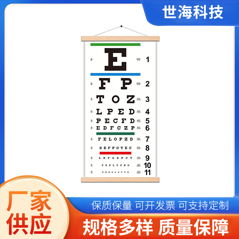 Визуальная таблица настенная таблица стандартная домашняя логарифмическая международная универсальная визуальная таблица утолщенная детская офтальмология реклама