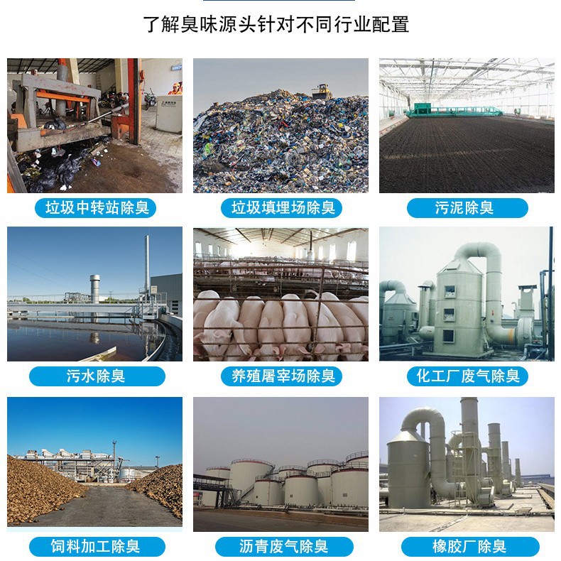 Plant Deodorant Industrial Sewage Garbage Farm Deodorant Farm Waste Gas Spray Tower Plant Liquid Deodorant