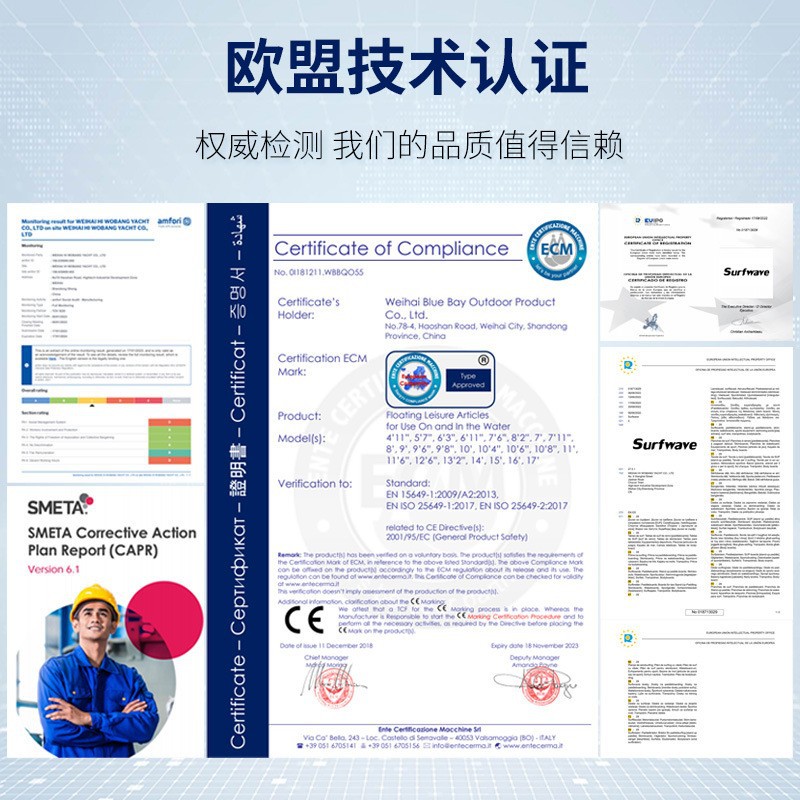 Factory Wholesale Paddle Board Accessories Electric Tail Fin Surfboard Accessories Tools Pump Paddle Board Air Pump Accessories