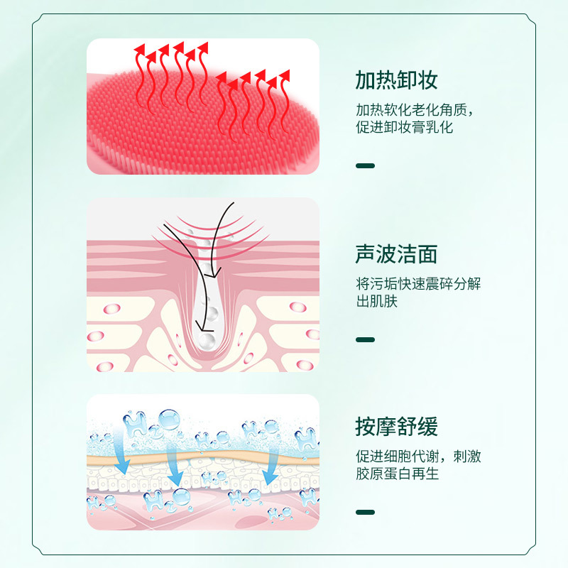 Warm facial cleansing instrument pore cleaner electric face washing instrument household facial eye hot compress massager beauty instrument