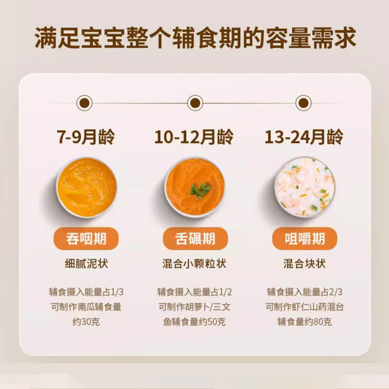 Household multi-purpose meat grinder kitchen cooking machine small electric meat beating machine treasure one machine three-purpose treasure auxiliary food machine