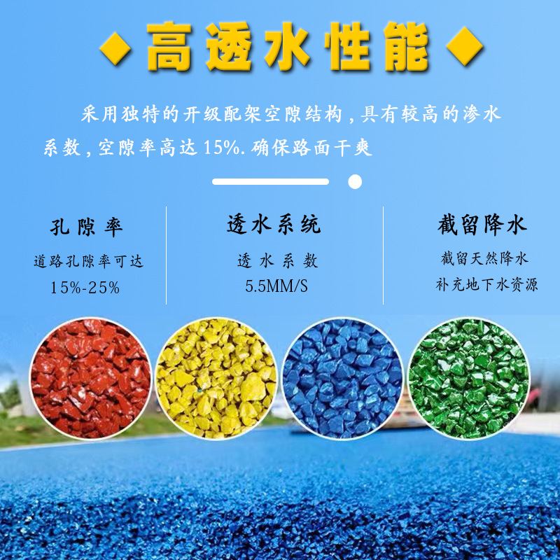 Customized Colorful Cold-Mixed Permeable Asphalt Glue Permeable Concrete Asphalt Adhesive Water-Based Polyurethane Permeable Material