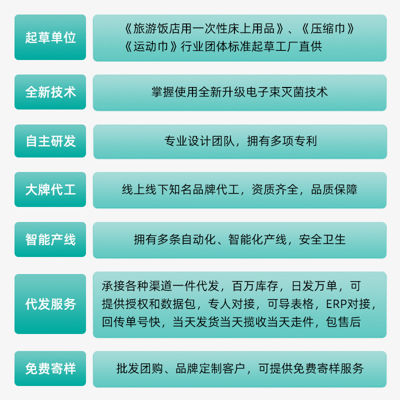 WHIKON Disposable Toilet Mat Non-woven Sleeve-in Cushion Paper Travel Full Covering Toilet Cover Double-layer Extra-large