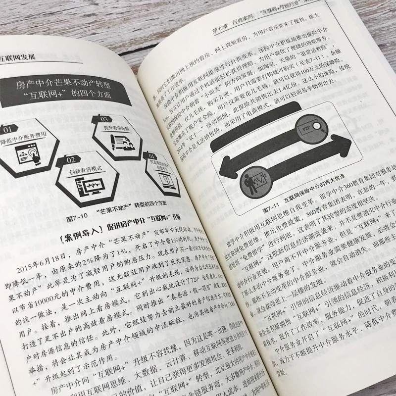 Agricultural networking and internet development well-off internet + traditional agriculture transformation construction under normal conditions