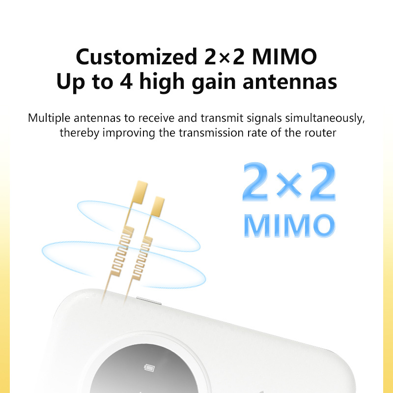 Asia, Africa and Europe 4g Plug-In Card Portable Wifi 2100Mah Router Hotspot Mifis Sim Card