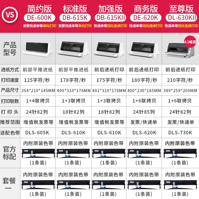 Deli needle printer triple bill express bill VAT invoice delivery bill with delivery bill 615k600k