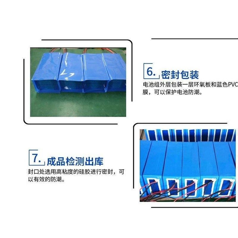 Electric Vehicle Lithium Battery 24V 36V 48V Bag-Type Lithium Battery Takeaway Car Driving 20A Power Lithium Battery