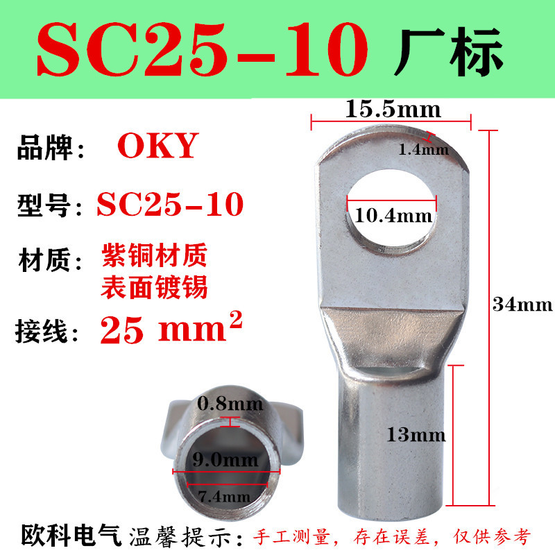 SKU Image