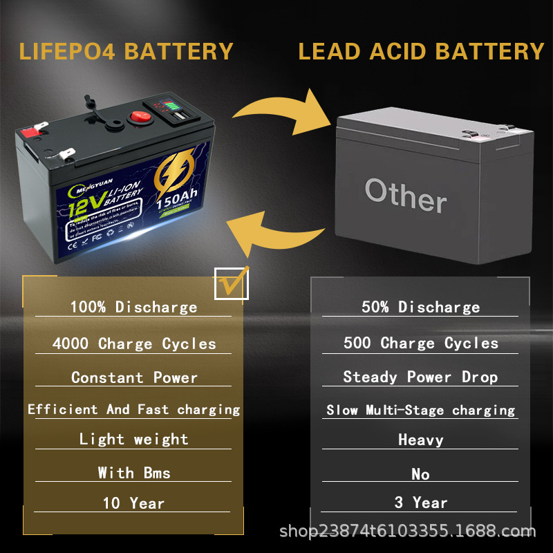 Assemble 12V 3S7P lithium ion battery pack, original 18650 rechargeable USB box battery, 12V 2100