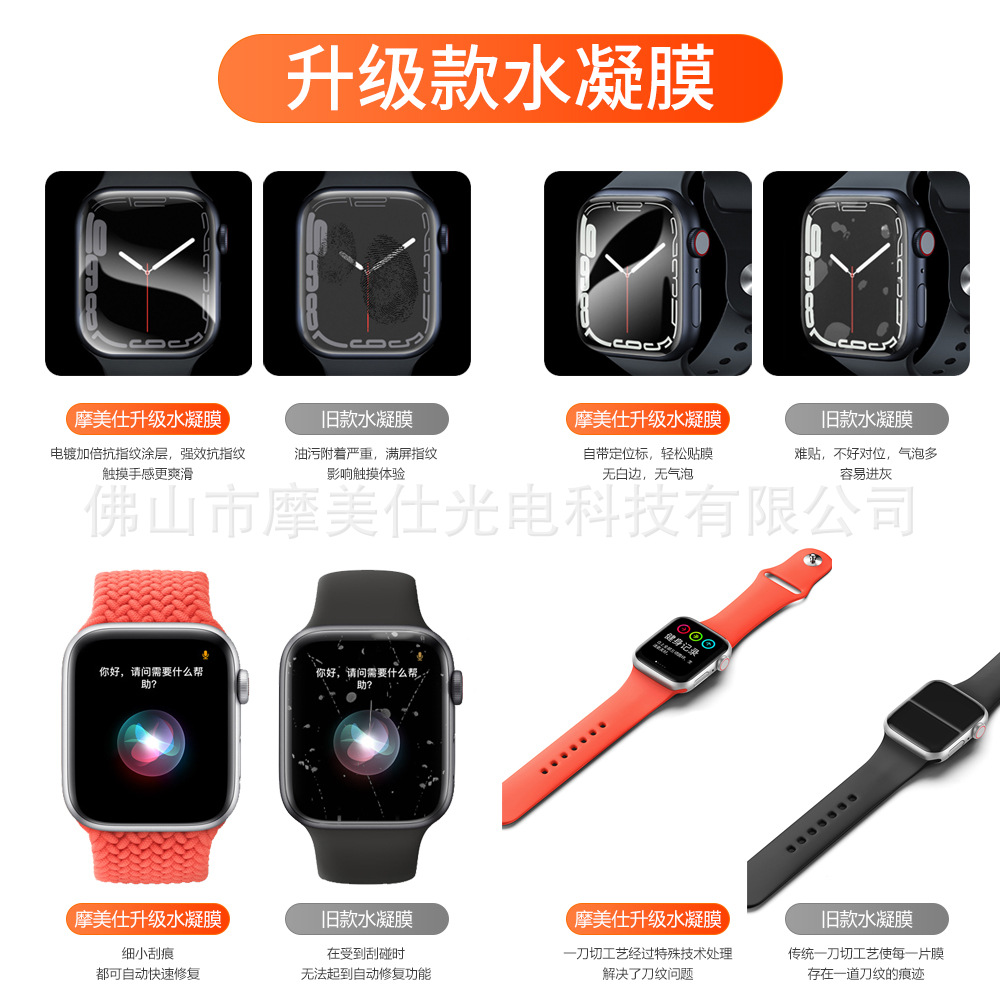 Suitable for Apple Iwatch11/10 Watch Protective Film Apple S9/8/7/6 High-Definition/Anti-Peep Hydrogel Film