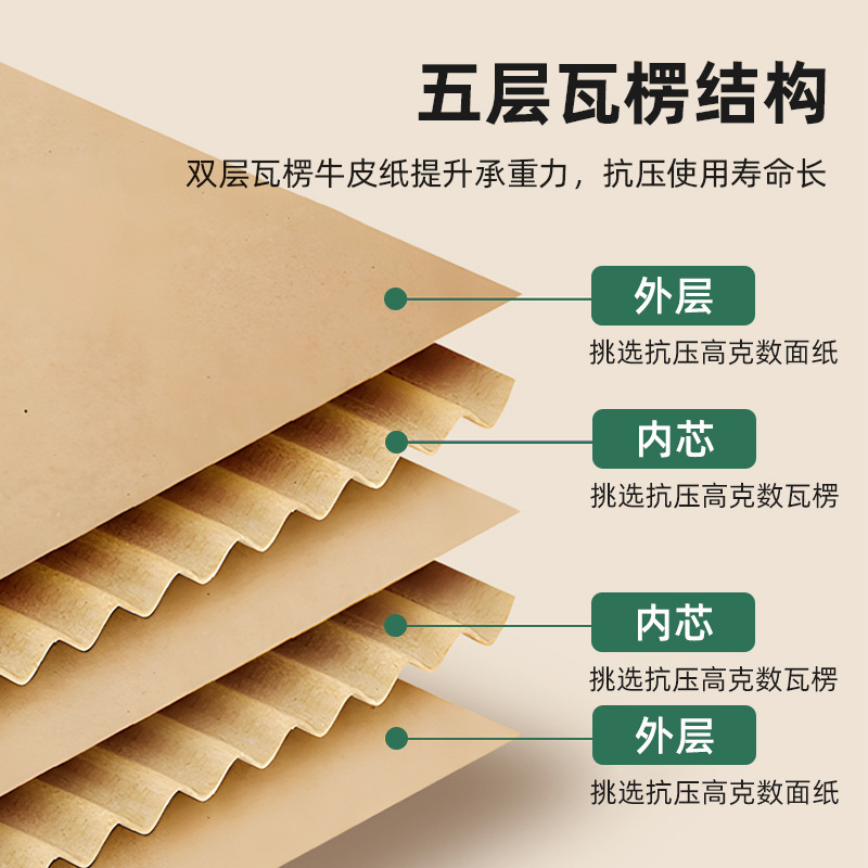 Manufacturer Customized Extra Hard Transport Paper Pallet Fumigation-Free Load-Bearing Logistics Honeycomb Cardboard Workshop Packaging Pallet