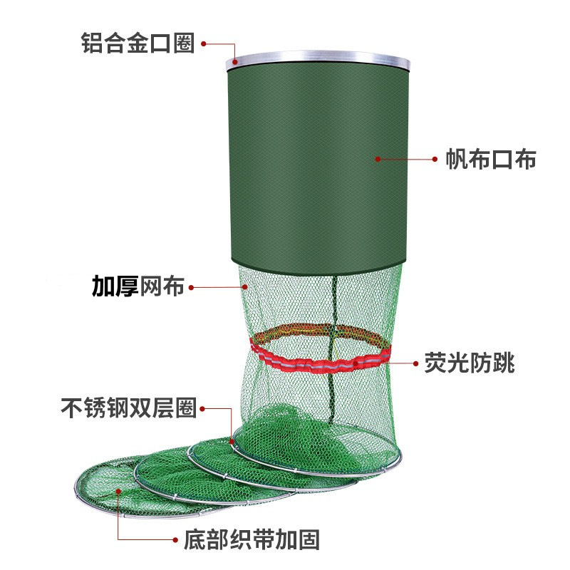 Stainless Steel Double-Ring Fish Protection Net, Double-Ring Universal Positioning, Rubber-Coated Anti-Snagging Fish Protection Net, Fishing Protection Gear