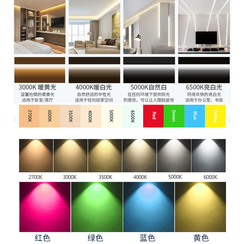 Led three-proof lamp outdoor waterproof lamp bright energy-saving integrated cold storage lamp explosion-proof led lamp manufacturers wholesale