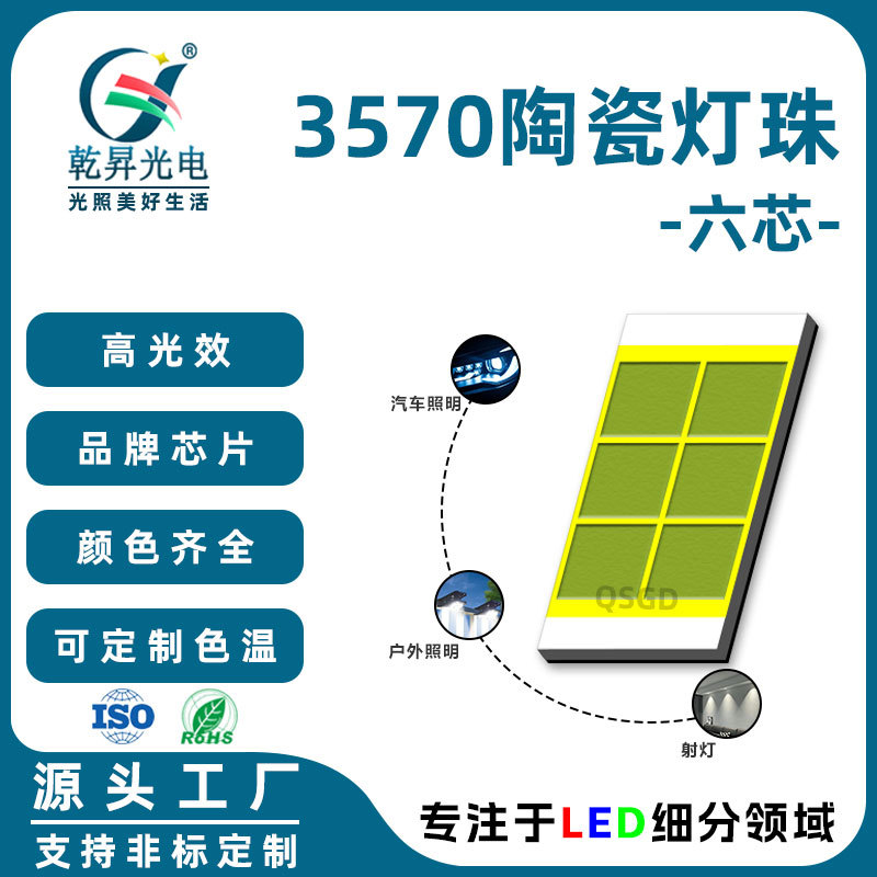 светодиодный источник света 3570 ледяной синий свет высокая мощность Osram фара светодиод двойного цвета яркий 3570 керамические лампочки