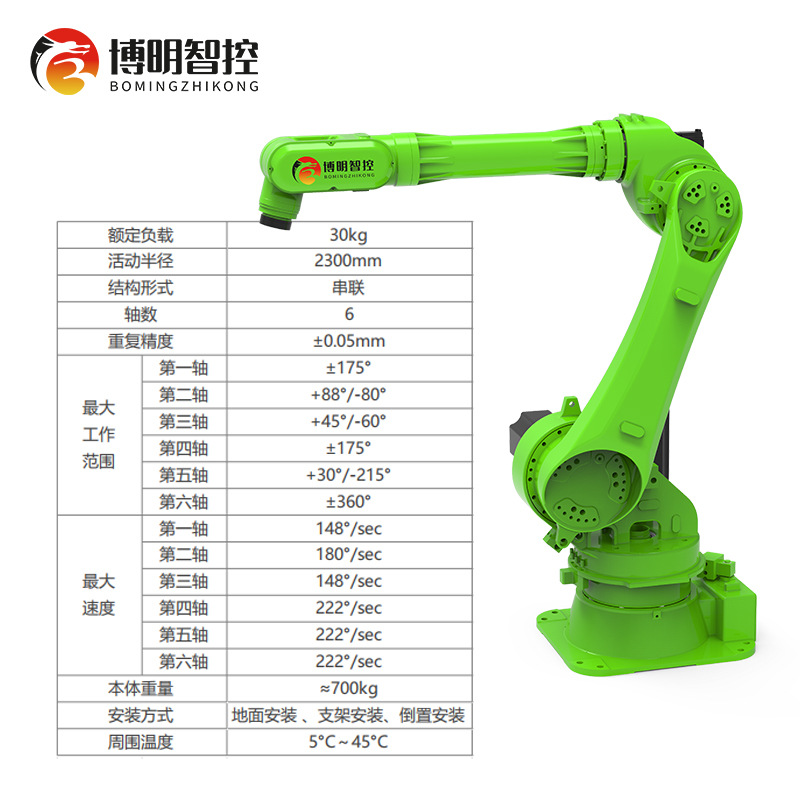 Automatic Spray Painting Robot Spraying Equipment Automatic Sandblasting Machine Manipulator Joint Robot Powder Sprayer Robot Arm