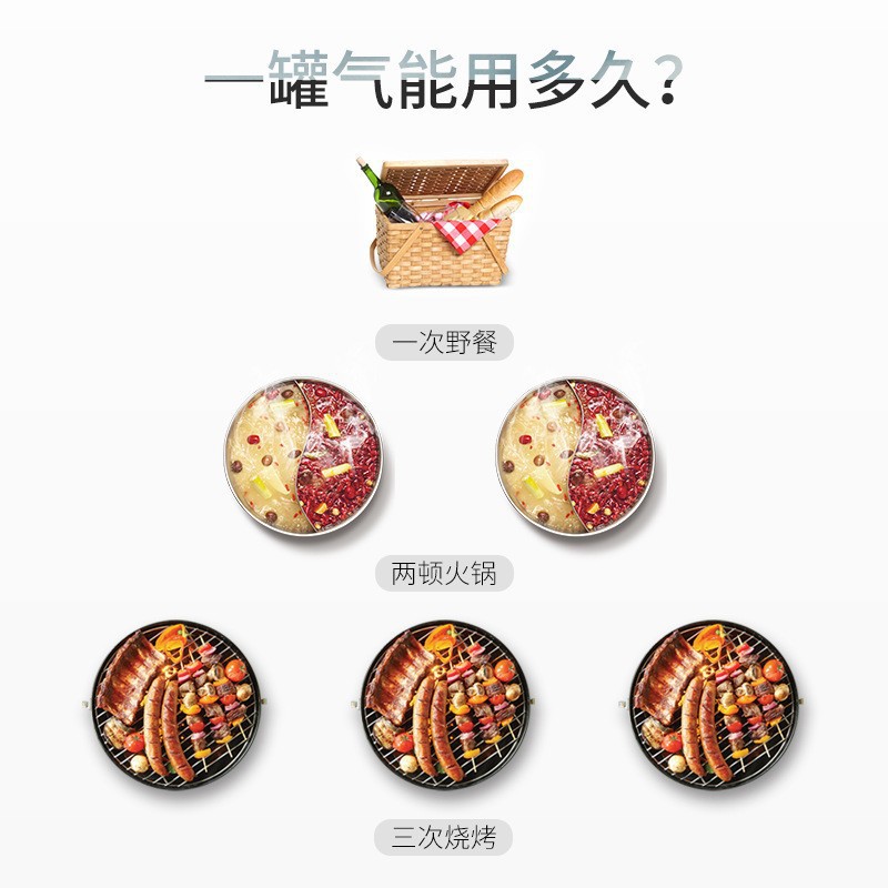 Baohe card type gas tank outdoor portable card type furnace gas tank explosion-proof long gas cylinder gas pulse fresh card type furnace gas cylinder