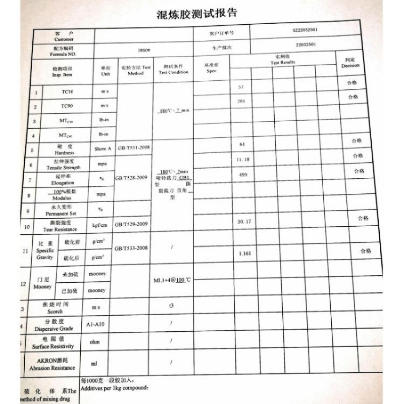 Oem Processing of Chloroprene-Nitrile Compound Film, Hose Outer Rubber Sheath, Air-Tight Layer, Track Conveyor Belt Covering Rubber
