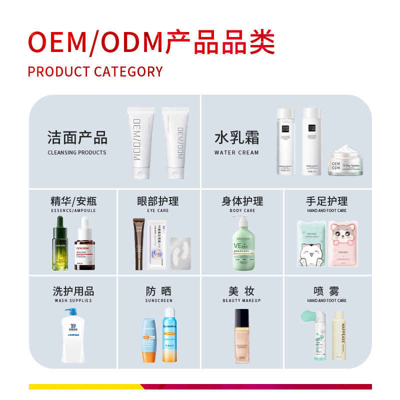 Customized Lutein Cooling Eye Protection Spray Oem to Relieve Fatigue, Atomized Eyewash, Same Model as Huayou Source Oem Processing