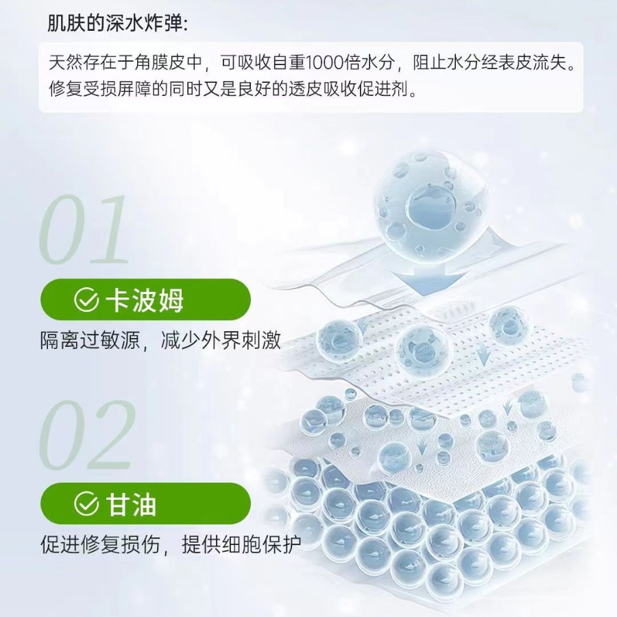 Spring Skin Care Medical Grade Cold Compress Dressing for Post-Surgery and Sun Exposure Hydration, Hospital Same Model, Latest Date