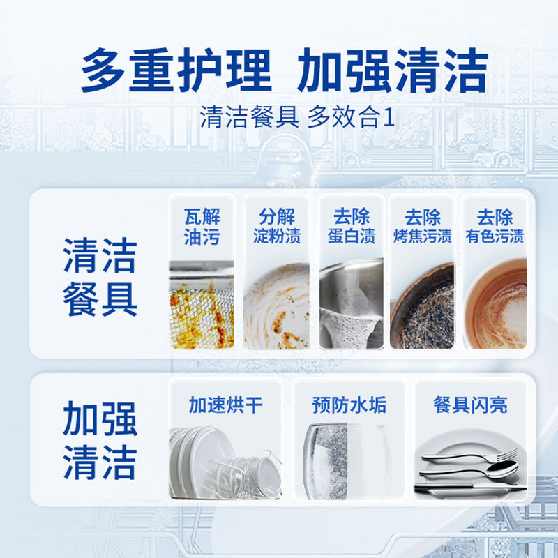 Dishwasher Special Dishwashing Beads Three-In-One Kitchen Multi-Effect Dishwashing Powder Consumables Detergent Household Dishwashing Block