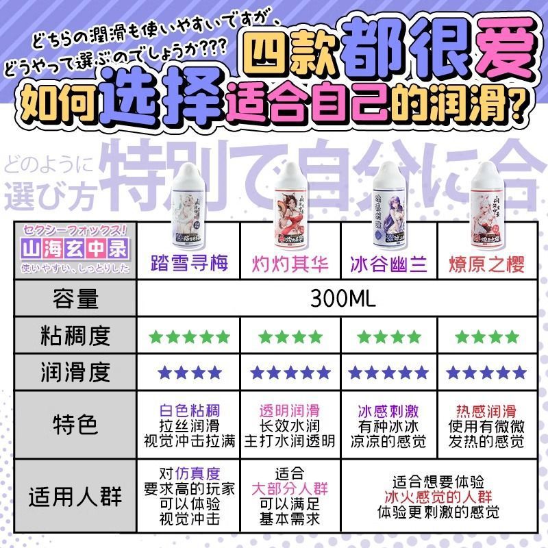 Shanhai Xuanzhonglu Lubricant Brushable No-Rinse Personal Lubricant Sex Products