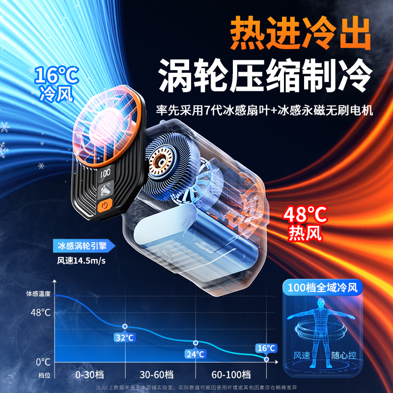 New outdoor waist fan summer work leisure outdoor artifact USB with light waist wind cooling fan