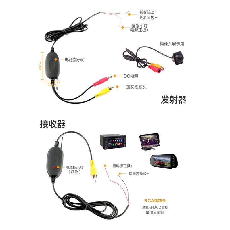 Car reversing camera wireless car Wireless Receiver Transmitter 2.4g wireless transceiver wireless reversing