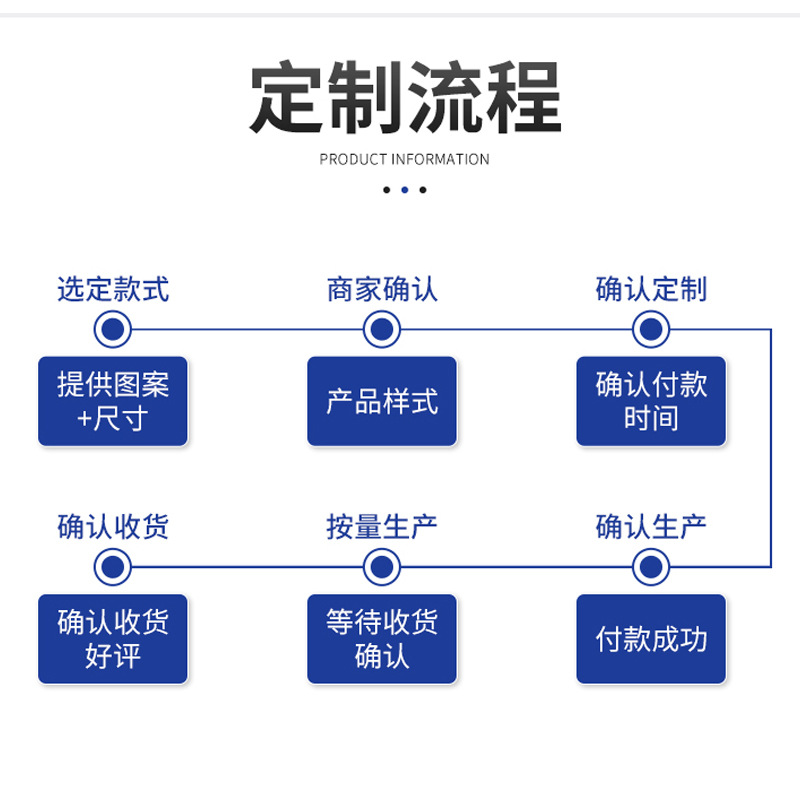 Silicone Printing Clothing Pattern Pickle Printing Glove Printing Pickle Printing Screen Three-Dimensional Printing Manufacturer Supply