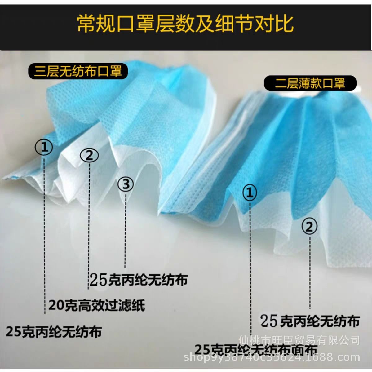 One-Layer and Two-Layer Mask Disposable Thin Dust-Proof Breathable High-Value Catering Beauty Salon Ultra-Thin Mask Wholesale