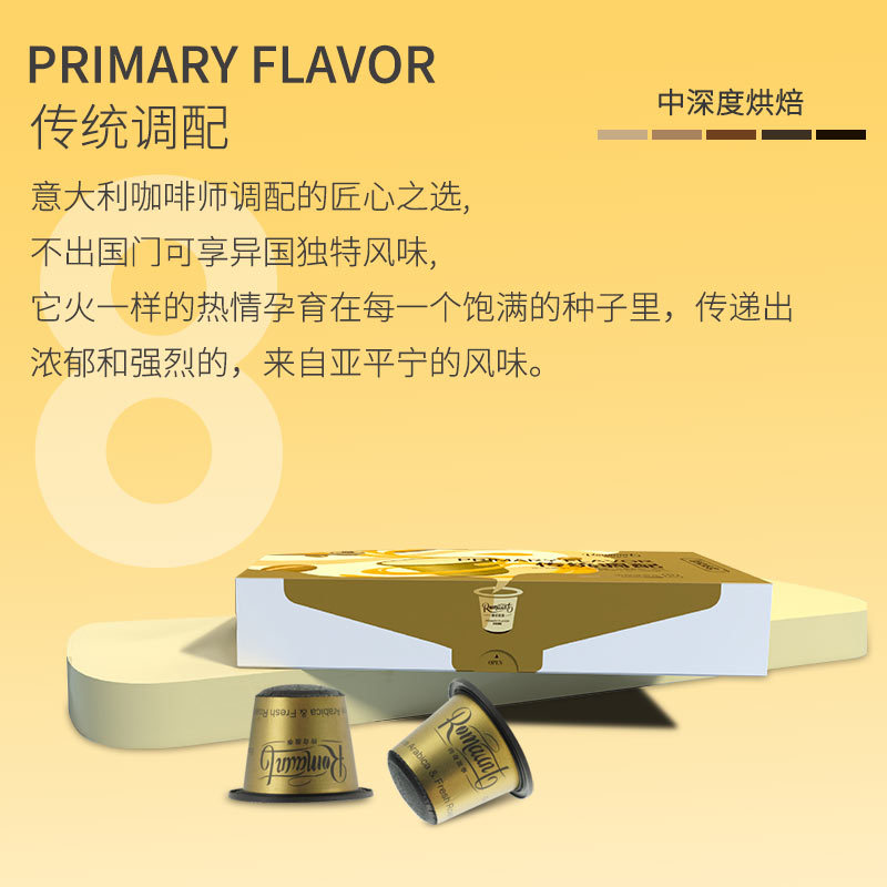 Jirui Romaunt Capsule Coffee Wholesale Espresso Coffee Capsule Compatible with Xiaomi Multiple Capsule Machine