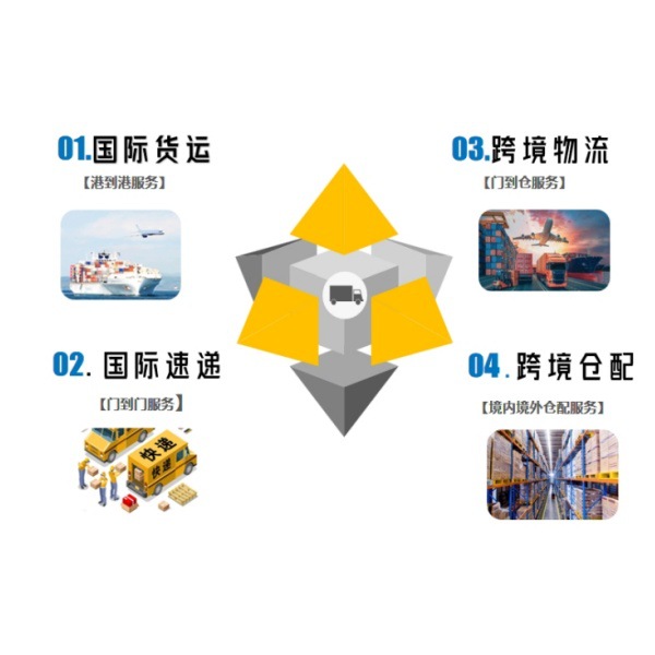 International Logistics Us Shipping Haipai Haica Dual-Clear Tax-Included Meisen Fast Ship Unified with Dingti Haipai Dual-Clear Tax-Included