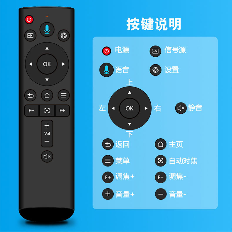 Wholesale Customized Projector Remote Control Bluetooth Voice Remote Control Iflytek Voice Source Factory Solution Provider