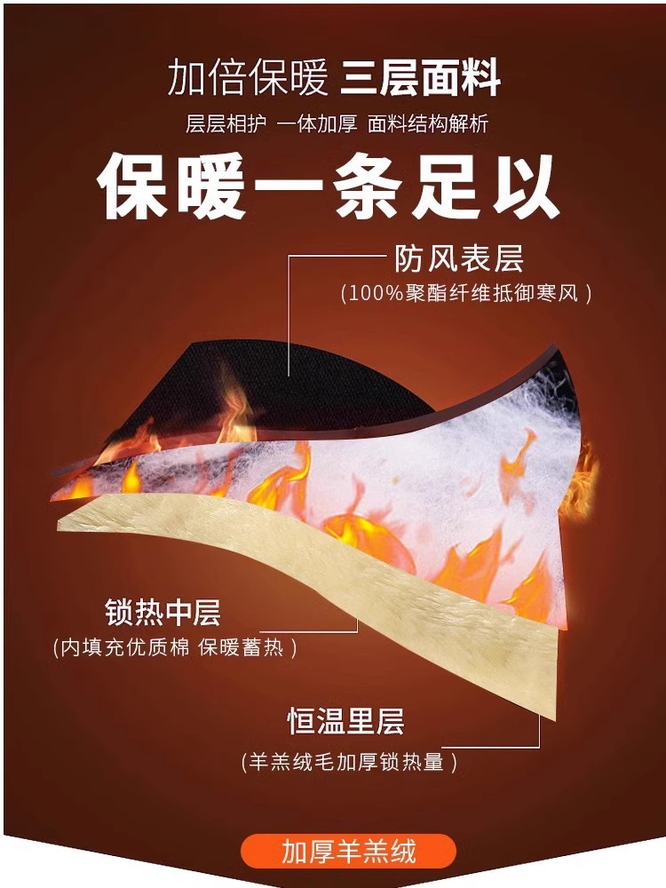 Dad Winter Casual Lamb Velvet fleece-lined Thickened Winter Outer Wearing Warm Loose Straight Down Cotton Windproof Pants