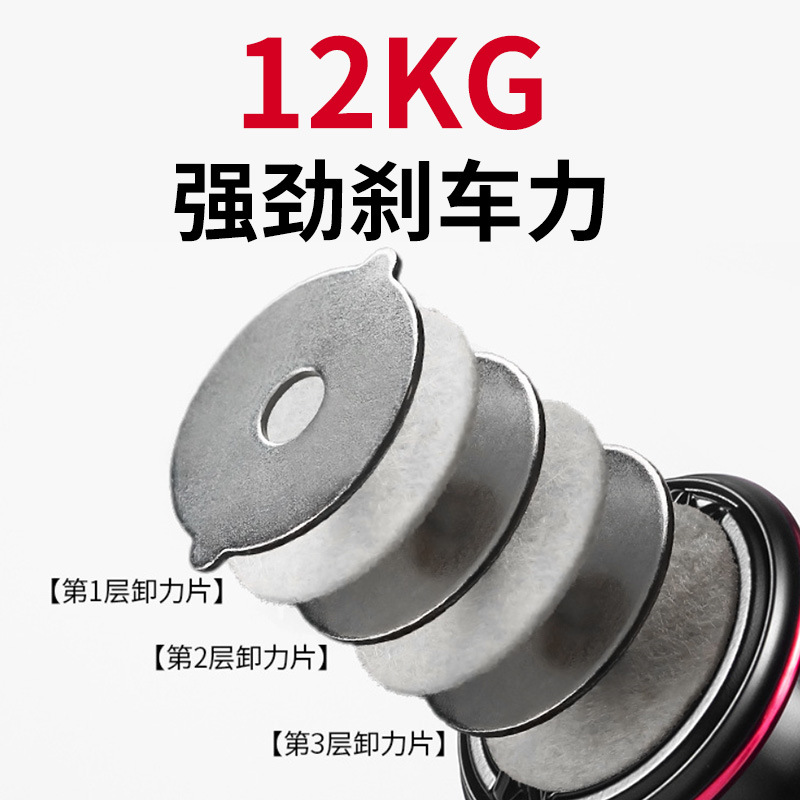 All-Metal Spinning Wheel, Long-Range Lure Wheel, Sea Rod Wheel, Rock Fishing Lk Fishing Reel, Fishing Gear Supplies, Fishing Wheel, Fishing Gear Wholesale